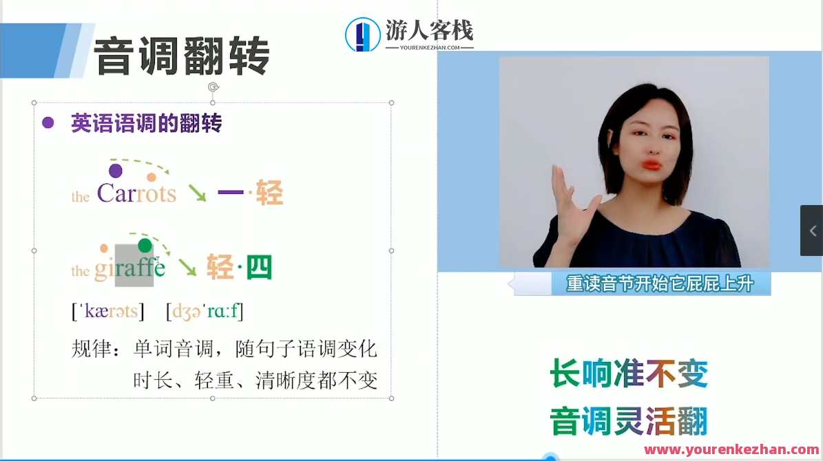 同传姐妹花零基础完美英语口语速成课程,英语口语速成班,同传姐妹花零基础入门课程,课程,第1张 同传姐妹花零基础完美英语口语速成课程,英语口语速成班,同传姐妹花零基础入门课程,课程,第1张