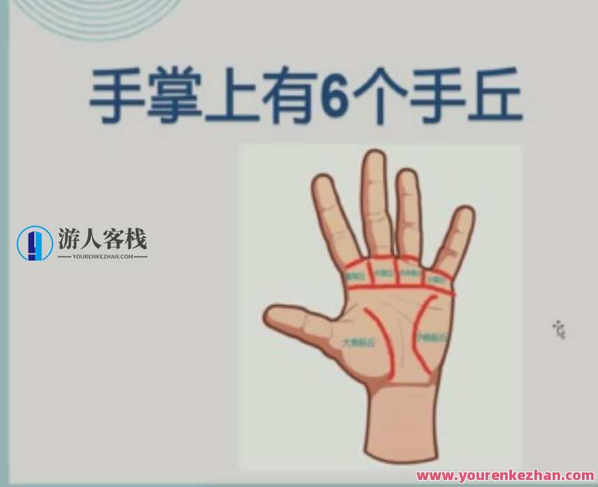 九龙道长辅导老师-静心老师-手相课程，手相大师——九龙道长辅导老师静心老师辅导课程,课程,健康,第1张