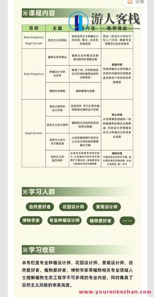 「自然主义」花园设计课程-萌萌家网课，自然探索之旅，萌趣花园设计课程,课程,学习,管理,第2张
