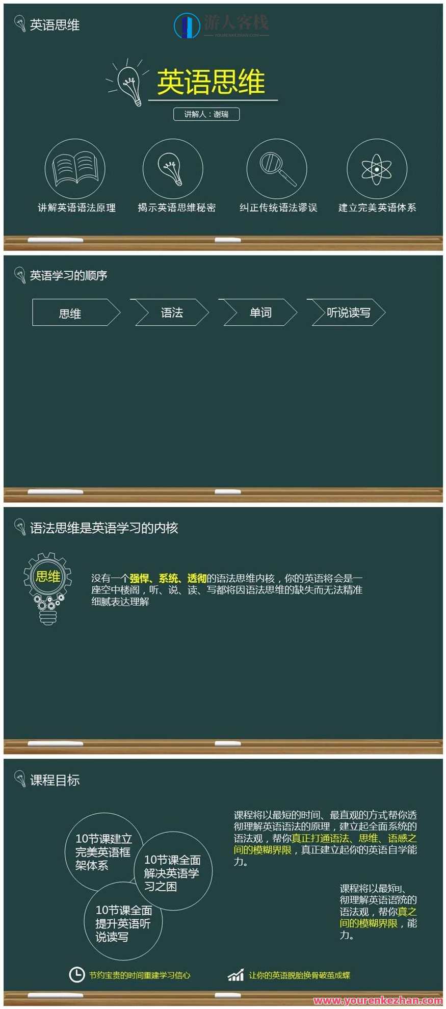 英语思维：十课建立完美语法体系，语法进阶之路，构建完美语法体系新篇章,课程,学习,管理,第1张