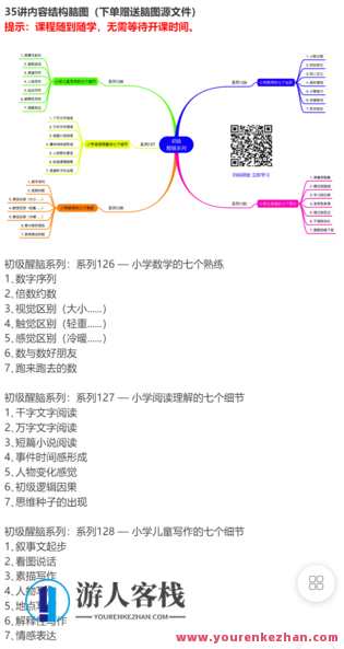 初级醒脑系列：合集九 35讲（付费听全）-萌萌家网课，初级醒脑系列，合集九 35讲 解锁新领域网课,课程,学习,管理,第2张