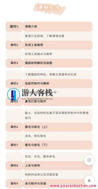 自然卷羊毛毡仿真猫精编专栏-萌萌家网课，自然卷羊毛毡仿真猫精编系列-猫咖网课新篇章,课程,学习,管理,第2张