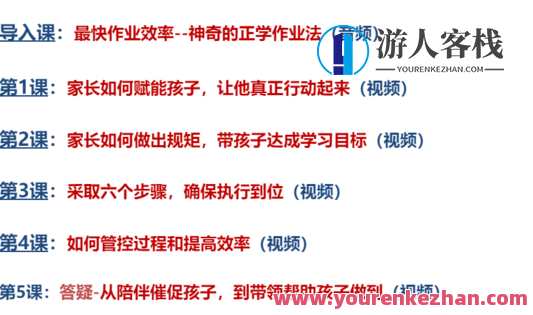正学作业法家长在线特训营–14天让孩子2小时内完成作业-萌萌家网课,在线特训营,高效作业法,14天助力孩子2小时内完成,课程,学习,管理,第2张 正学作业法家长在线特训营–14天让孩子2小时内完成作业-萌萌家网课,在线特训营,高效作业法,14天助力孩子2小时内完成,课程,学习,管理,第2张