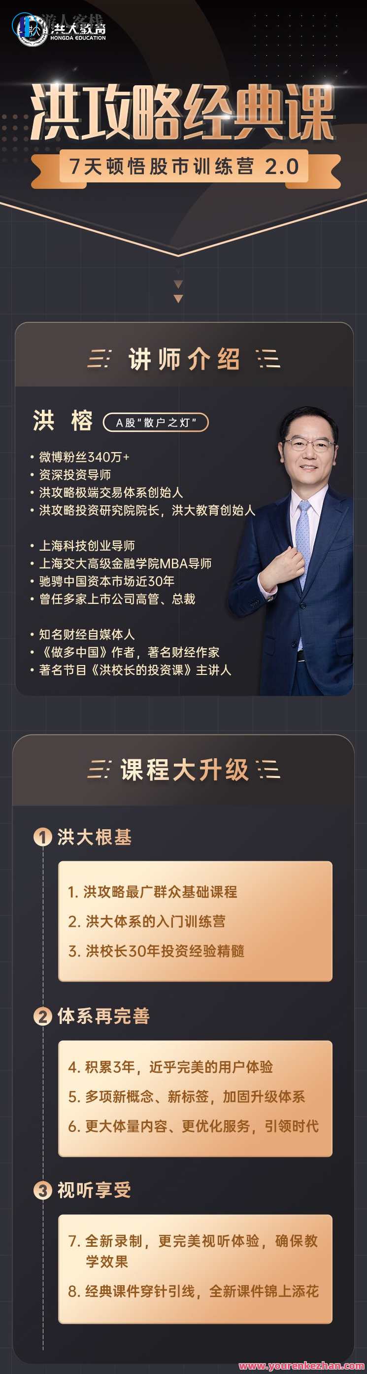 三十九期《7天顿悟A股训练营—洪攻略经典课》7天顿悟A股实战训练营，洪攻略深度解析