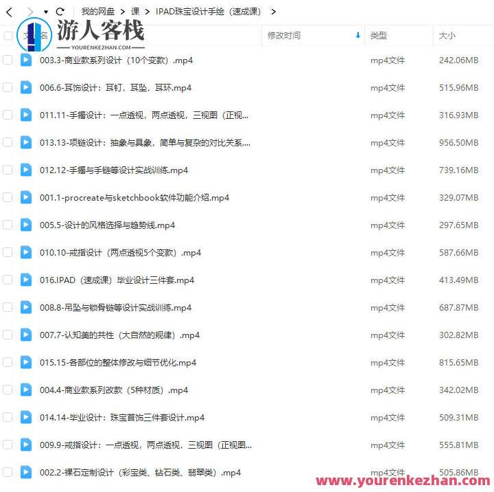 YC ipad珠宝设计手绘速成课2022年结课，iPad珠宝设计速成课新知分享，结课在手，珠宝设计速成课助你一臂之力,课程,第2张