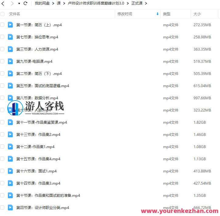 卢帅设计师求职训练营巅峰计划3.0课程2022年，卢帅设计师巅峰求职训练营训练营招募,课程,管理,发展,第3张