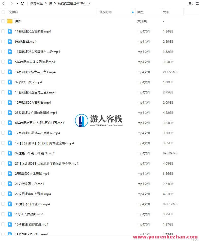 药锅锅2023立绘基础改图班第1期，药艺新篇章，2023立绘基础改图班第1期火热招生,课程,第2张