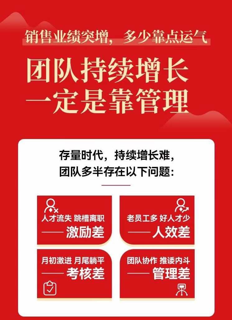 王新宇让团队完成目标的绩效管理机制，王新宇引领团队打造高效绩效管理新篇章,课程,管理,理解,目标,沟通,团队,成长,平衡,第2张