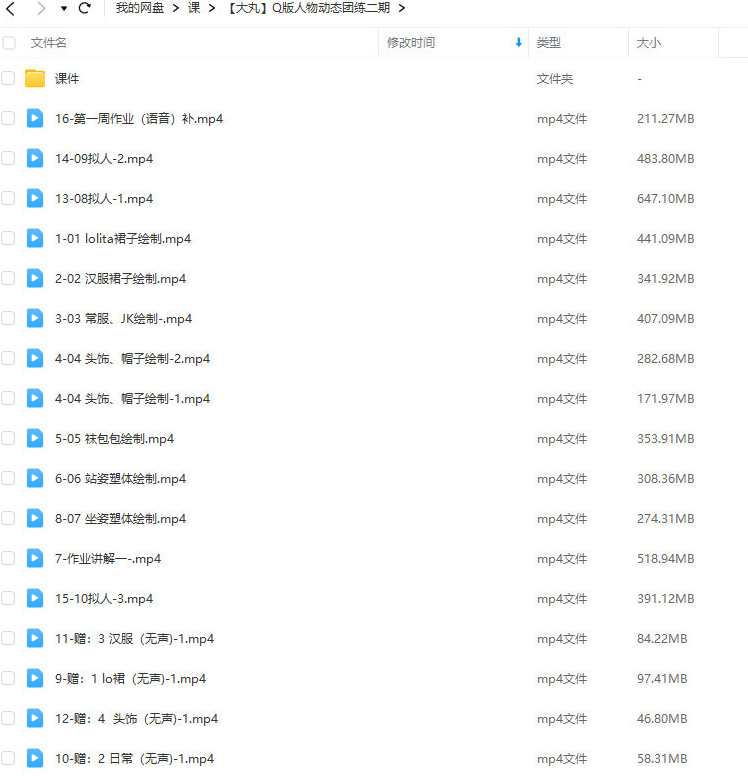 大丸Q版人物动态团练第2期2023，大丸Q版人物动态团练新篇章，第2期火热进行中,课程,第2张