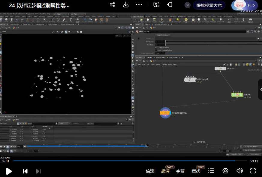 老高Houdini速通-VOP强化训练上部，老高Houdini速通VOP强化训练上韬光隐彩,课程,第3张