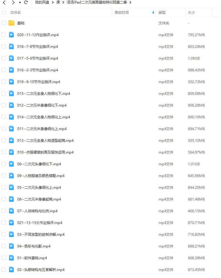 汤汤iPad二次元插画基础特训班第2季2023,iPad二次元插画特训班新季火热招生,课程,学习,第2张 汤汤iPad二次元插画基础特训班第2季2023,iPad二次元插画特训班新季火热招生,课程,学习,第2张