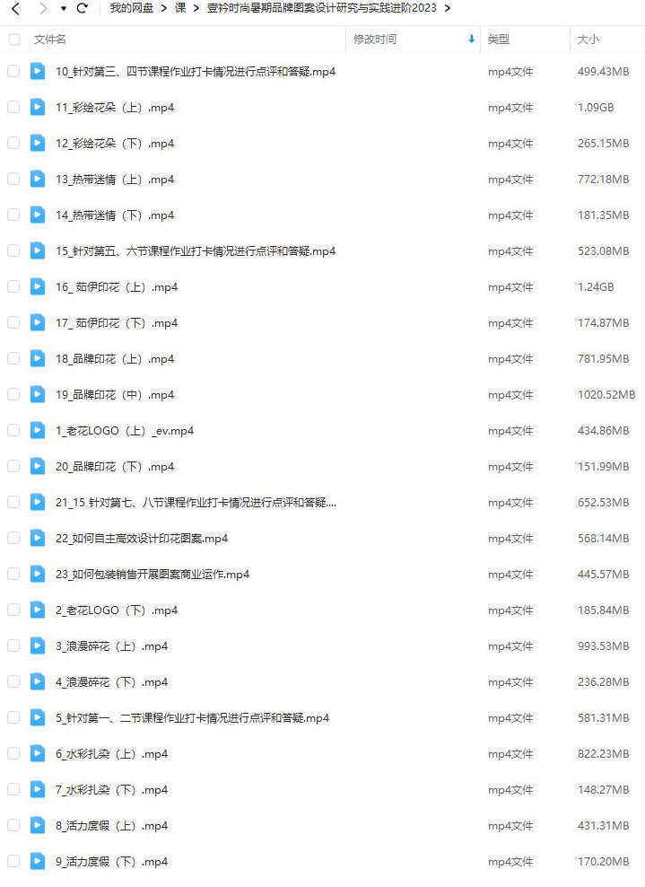 壹衿时尚2023暑期品牌图案设计研究与实践进阶，暑期时尚设计新篇章，壹衿品牌图案研究与实践进阶探索,课程,第2张