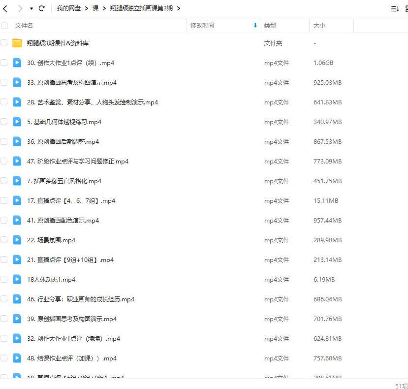 翔腿颓独立插画课第3期2023，新锐插画课程第3期励志励志插画学员风采,课程,学习,直播,专业,艺术,成长,第2张