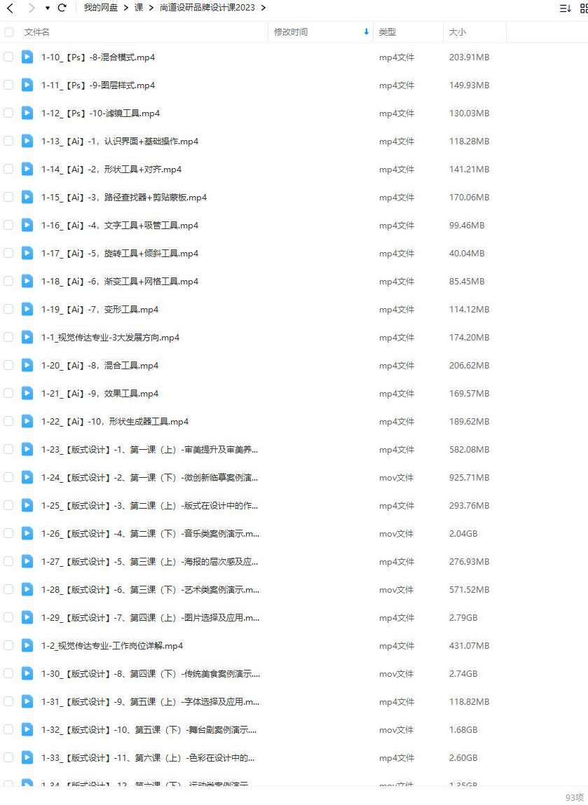 尚道设研品牌设计课2023，尚道设计新篇章，品牌设计新篇章2023,课程,管理,专业,发展,艺术,电子商务,创新,适应,第2张