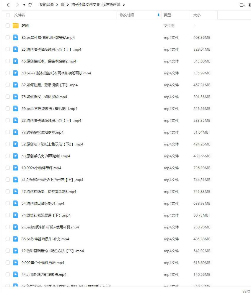 格子不鸽文创商业+运营插画课2023年，格子不鸽文创运营插画课新篇章，商业与运营实战培训,课程,微信,模板,人工智能,第2张