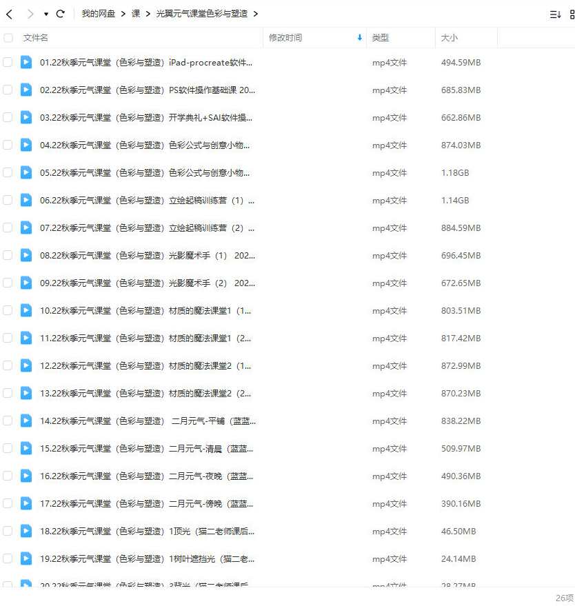 光翼元气课堂色彩与塑造2022年,光翼元气色彩塑造新篇章,课程,魔术,第2张 光翼元气课堂色彩与塑造2022年,光翼元气色彩塑造新篇章,课程,魔术,第2张