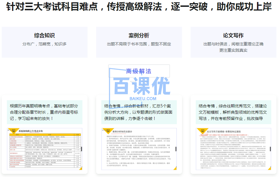 新考纲-系统架构设计师(软考高级) 一站式通关课程,系统架构设计师高级实战课程,课程,管理,发展,模板,人工智能,第2张 新考纲-系统架构设计师(软考高级) 一站式通关课程,系统架构设计师高级实战课程,课程,管理,发展,模板,人工智能,第2张