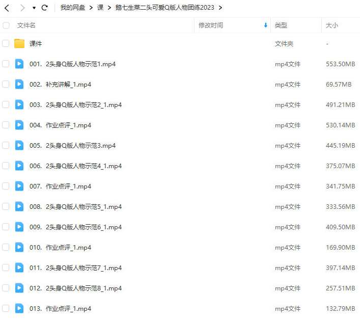 鹅七生菜可爱Q版人物团练2023，新春团练可爱Q版鹅七生菜人物集,课程,第2张