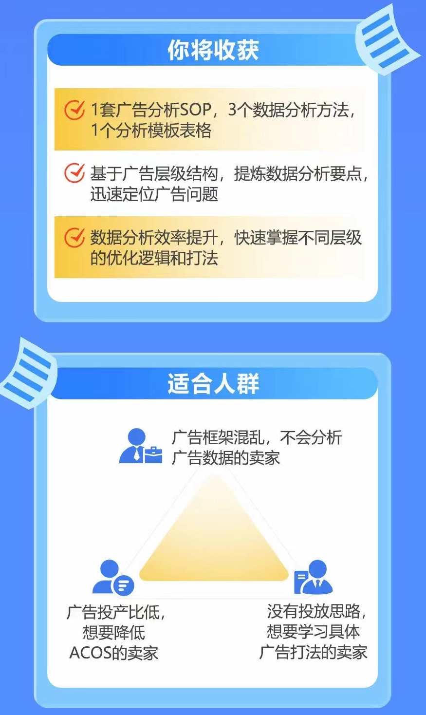 亚马逊广告数据拆解分析,分析框架/层级优化/打法技巧,广告优化策略,层级拆解亚马逊广告数据,课程,定位,数据分析,第3张 亚马逊广告数据拆解分析,分析框架/层级优化/打法技巧,广告优化策略,层级拆解亚马逊广告数据,课程,定位,数据分析,第3张
