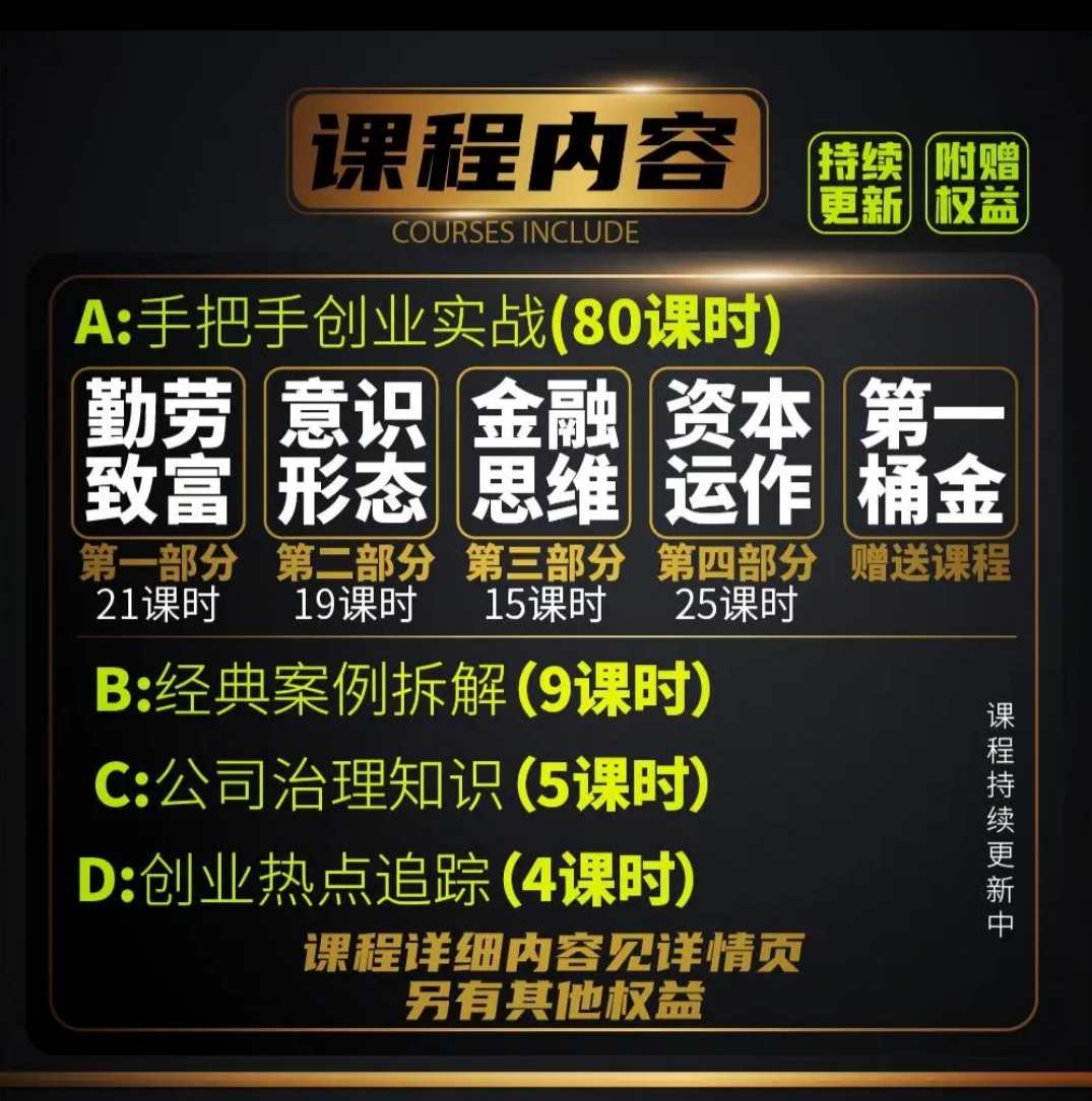 陈杰清·森源高级创业实战课,手把手教你创业实战&案例拆解&公司治理,陈杰森清高级创业实战课,实战案例拆解与公司治理秘籍,课程,定位,教育,合作,健康,金融,第2张 陈杰清·森源高级创业实战课,手把手教你创业实战&案例拆解&公司治理,陈杰森清高级创业实战课,实战案例拆解与公司治理秘籍,课程,定位,教育,合作,健康,金融,第2张