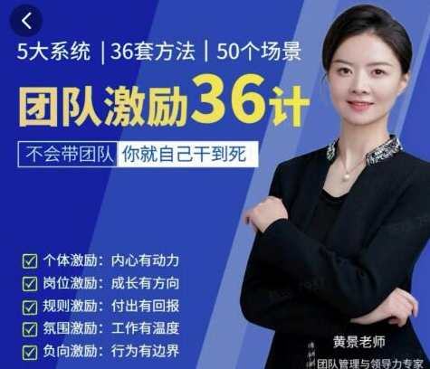 黄景《团队激励36计》Get职场竞争力，进阶管理高手，激发潜能赢未来，团队激励36计进阶手册,课程,学习,管理,发展,目标,团队,竞争,成长,运动,创新,第1张