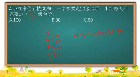 YMO世界青少年奥林匹克数学竞赛(第22~31届)青少年数学盛会，第22至31届YOMO世界奥林匹克竞赛,课程,第1张