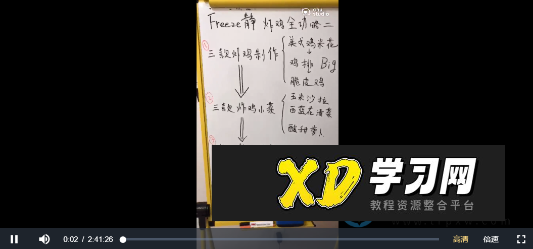 厨 Freeze静 3款经典人气炸鸡（附3种清爽小菜）炸鸡全攻略（二）美食秘籍，经典人气炸鸡三款全攻略，畅享清爽小菜烹饪秘籍,攻略,第1张