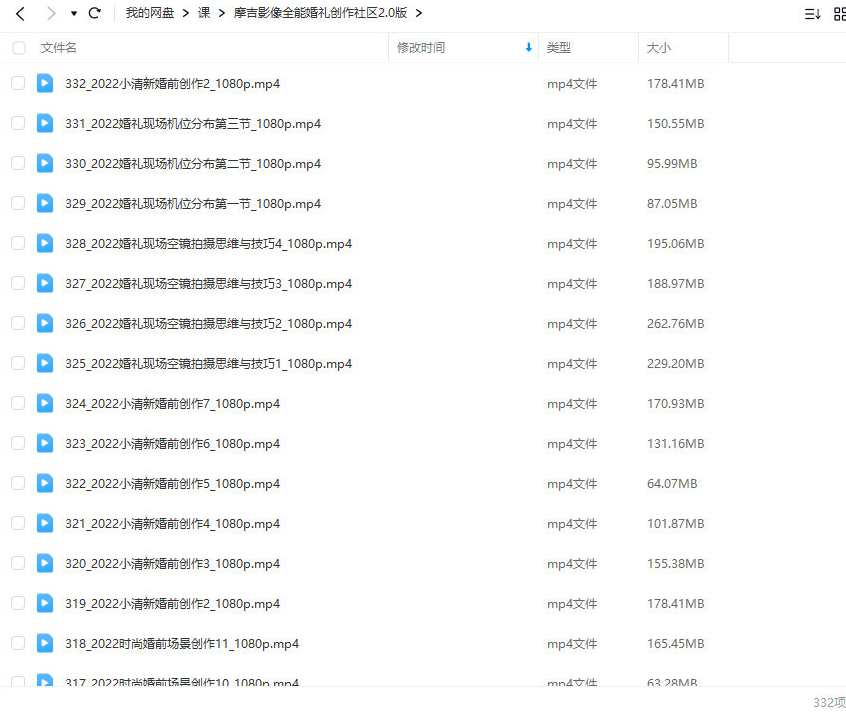 摩吉影像全能婚礼创作社区2.0版，摩吉影像婚礼创作新纪元,课程,蓝星智库,第2张