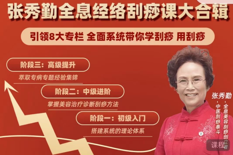 【张秀勤】亲授:全息刮痧系列课大合集,全息刮痧秘技,技巧精讲与课程大集,课程,学习,发展,定位,健康,中医,第1张 【张秀勤】亲授:全息刮痧系列课大合集,全息刮痧秘技,技巧精讲与课程大集,课程,学习,发展,定位,健康,中医,第1张