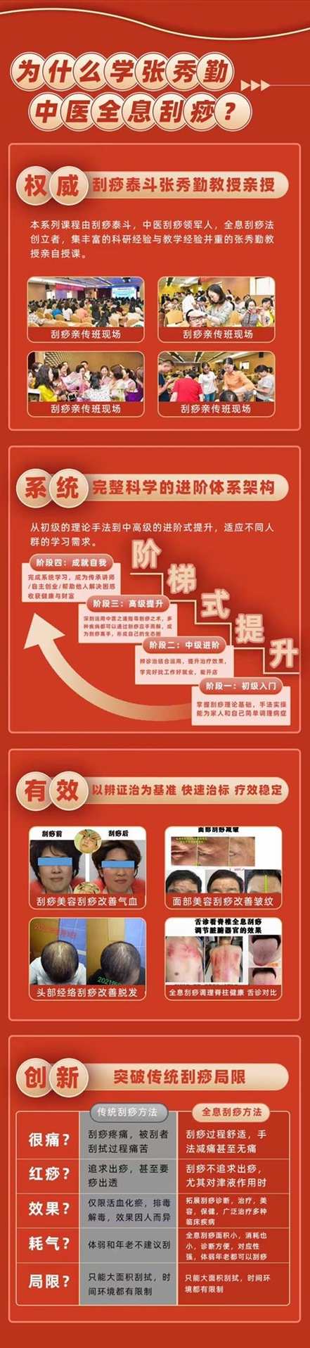 【张秀勤】亲授:全息刮痧系列课大合集,全息刮痧秘技,技巧精讲与课程大集,课程,学习,发展,定位,健康,中医,第2张 【张秀勤】亲授:全息刮痧系列课大合集,全息刮痧秘技,技巧精讲与课程大集,课程,学习,发展,定位,健康,中医,第2张