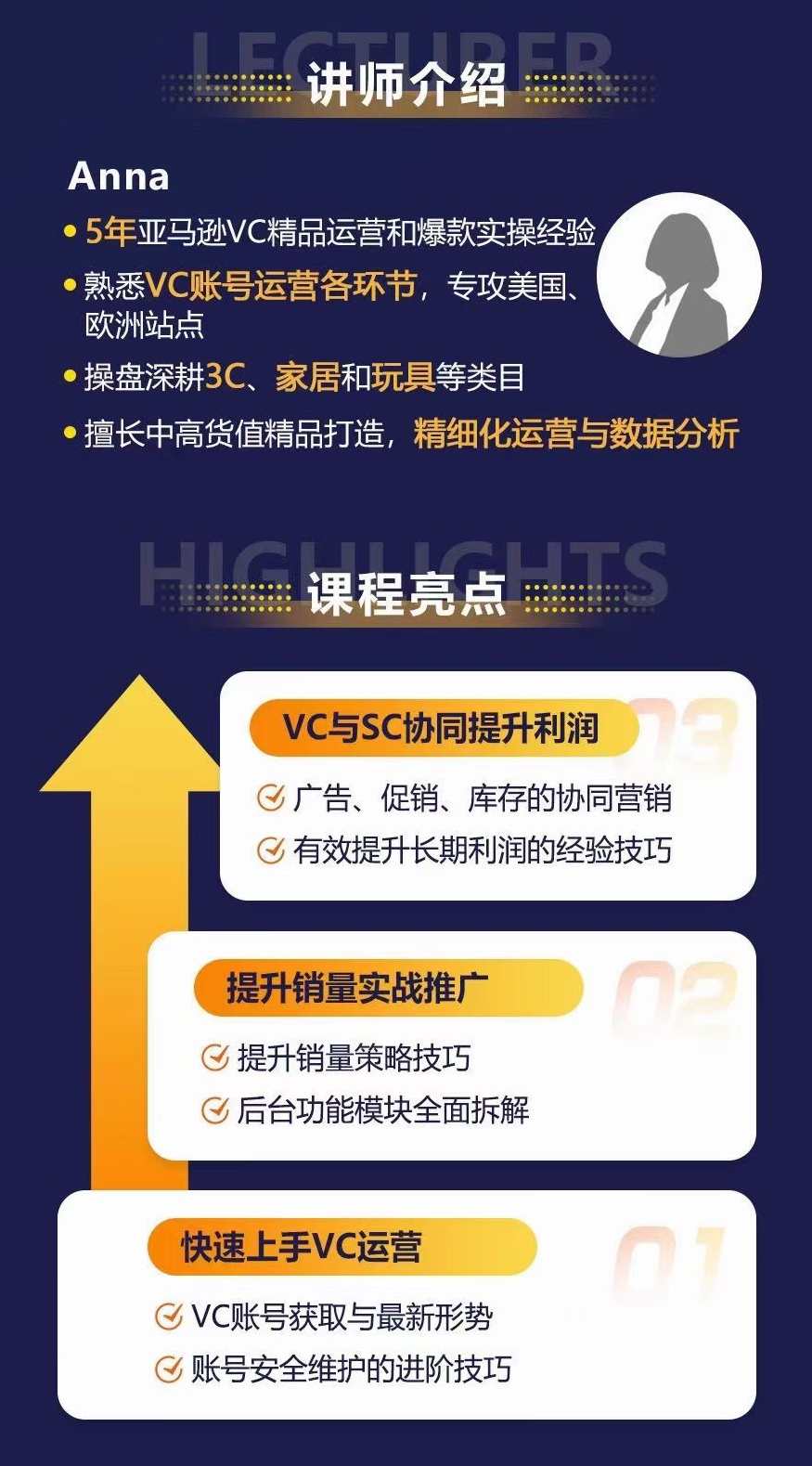 优乐出海亚马逊VC账号核心玩法解析，实战经验拆解产品模块运营技巧，提升店铺GMV，有效提升运营利润，优选出海策略，亚马逊VC账号运营核心与实战技巧解析,课程,学习,管理,发展,蓝星智库,竞争,合作,协调,营销策略,第2张