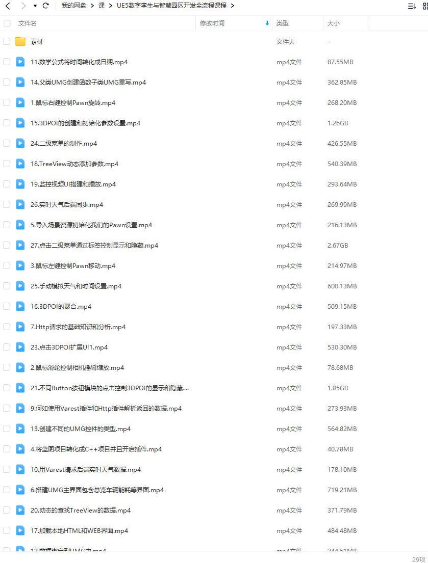 UE5数字孪生与智慧园区开发全流程2024年1月结课，智慧园区开发全流程新篇章，UE5数字孪生展望2024,课程,学习,服务器,第2张