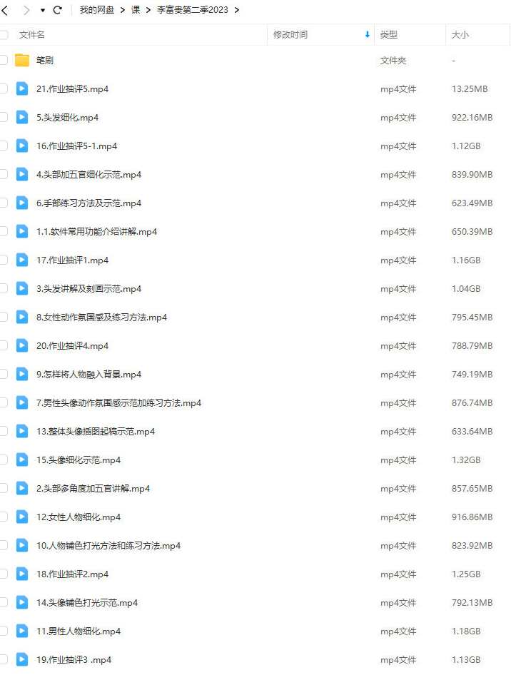 李富贵第二季伪厚涂美型人像插画特训班2023，李富贵美型人像插画特训班第二季盛大开启,课程,学习,第2张