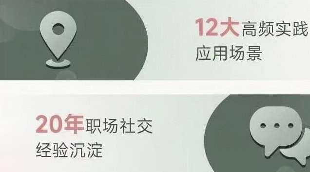 《职场社交密码》社交的规则，职场社交新篇章，解锁社交密码