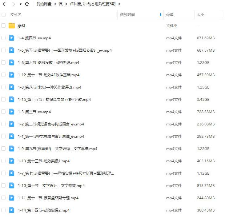 卢帅版式+动态进阶班第六期2023年2月结课,卢帅版式进阶班第六期圆满结束,动态进阶班新技能等你掌握,课程,学习,第2张 卢帅版式+动态进阶班第六期2023年2月结课,卢帅版式进阶班第六期圆满结束,动态进阶班新技能等你掌握,课程,学习,第2张