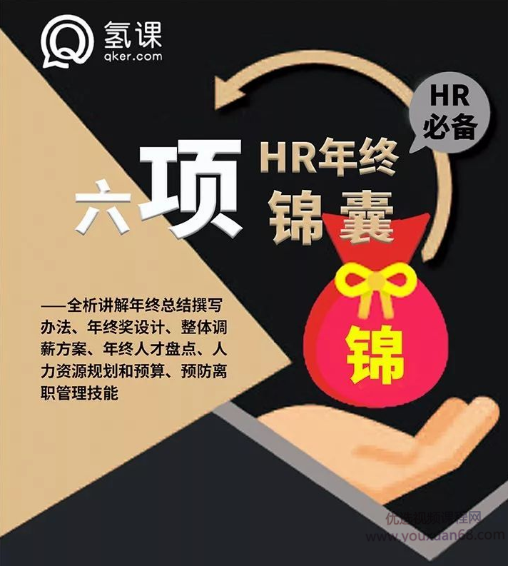 白睿-HR必备：HR年终六项锦囊（附送10个妙计）（全）年终策略锦囊，HR智慧备忘录,课程,学习,管理,专业,模板,第1张