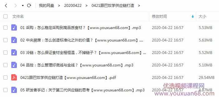 跟巴奴学供应链打造 跟行业高手学独门秘籍，供应链优化秘籍，行业高手经验分享,课程,第1张