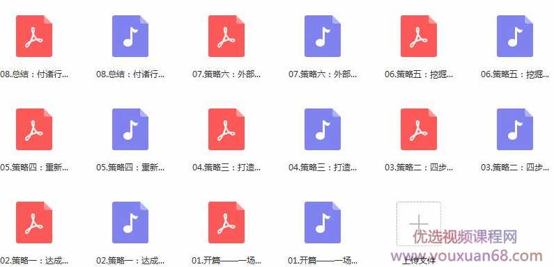 精读《识人用人》，像管理资金一样管理人才，人才管理新篇章，读懂识人用人,管理,竞争,第1张