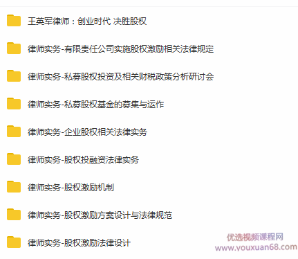 【股权管理】股权分配融资激励运营，股权优化策略股权分配融资激励运营方案