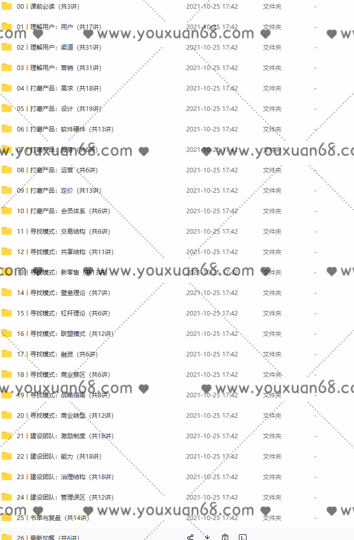 刘润《5分钟商学院·实战》五分钟商学院实战精华，深度解析内容续写,课程,学习,管理,直播,发展,第2张