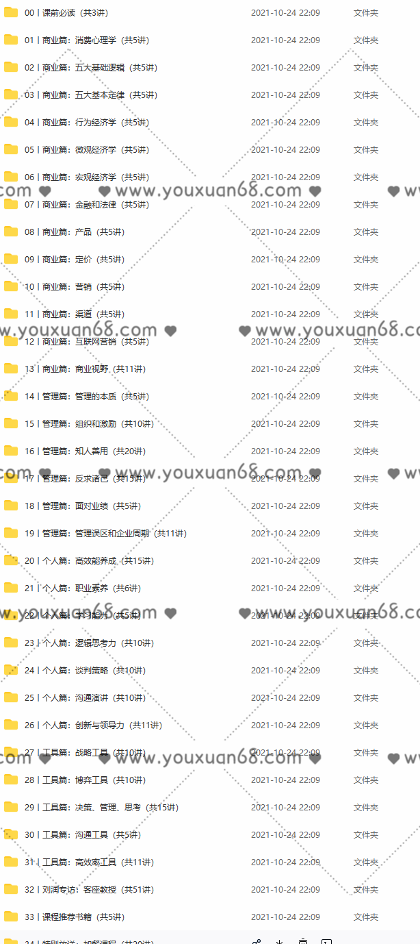 刘润·《5分钟商学院·基础》五分钟商学院基础智慧,深度解析内容,课程,学习,管理,直播,发展,第2张 刘润·《5分钟商学院·基础》五分钟商学院基础智慧,深度解析内容,课程,学习,管理,直播,发展,第2张