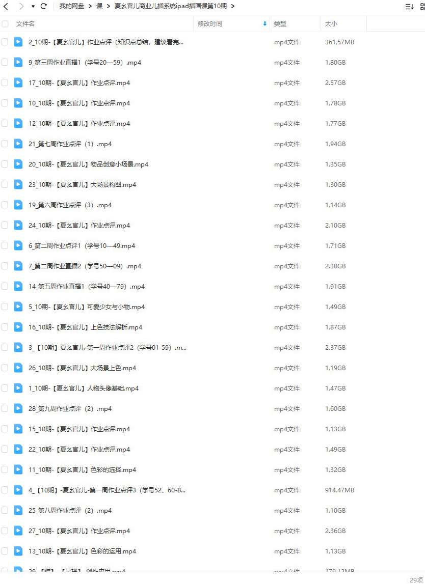 夏幺官儿2024商业儿插系统ipad插画课第10期,夏幺官儿2024插画系统iPad课程第10期,创新插画,开启未来之门,课程,学习,直播,第2张 夏幺官儿2024商业儿插系统ipad插画课第10期,夏幺官儿2024插画系统iPad课程第10期,创新插画,开启未来之门,课程,学习,直播,第2张