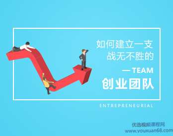 创业者如何建立一支战无不胜的创业团队，创领未来团队崛起法,课程,目标,团队,合作,第1张