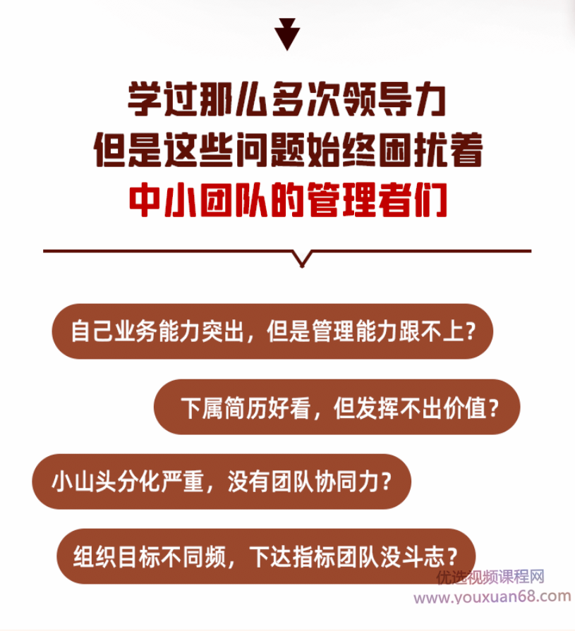 伏磊敏捷领导力-如何打造一个强悍的小团队，团队领袖伏磊，高效领导力助力小团队崛起,课程,学习,管理,目标,团队,第3张