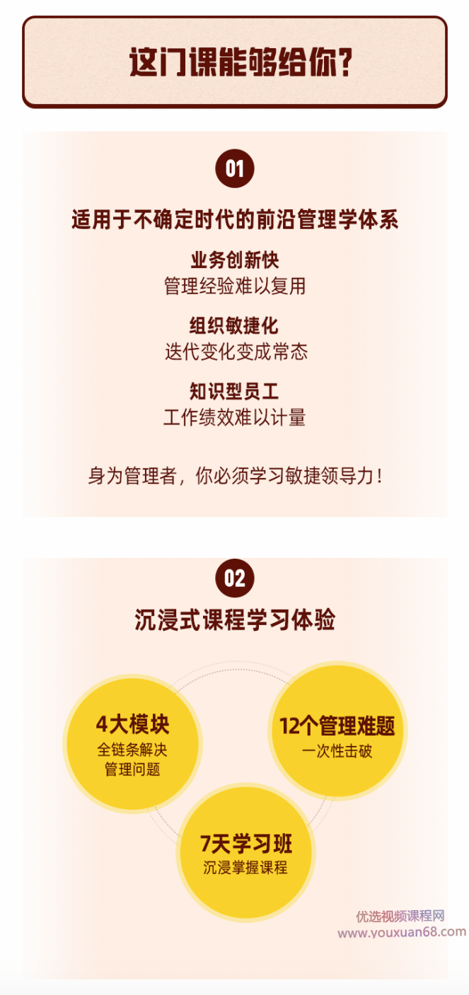 伏磊敏捷领导力-如何打造一个强悍的小团队，团队领袖伏磊，高效领导力助力小团队崛起,课程,学习,管理,目标,团队,第4张