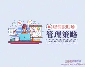 店铺经营中出现的淡旺场管理的策略，淡旺场管理策略新解，灵活调整，优化运营,课程,管理,定位,目标,团队,第1张
