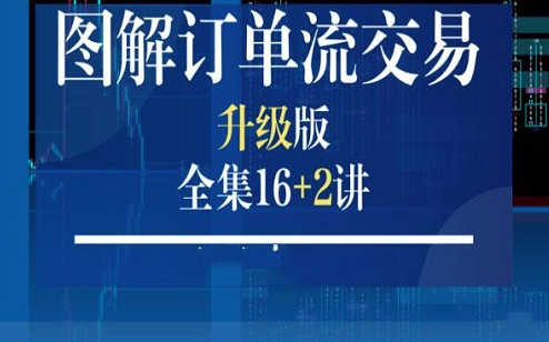 《图解订单流交易》全集16讲，订单流交易图解全集，交易秘籍速览