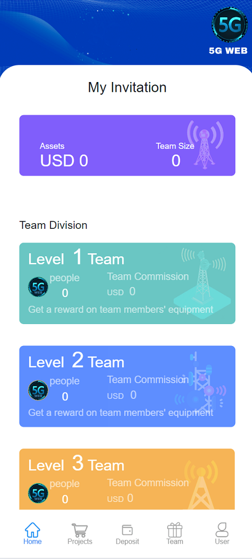 网友分享的海外5G投资理财系统源码，海外5G投资理财系统源码解析，财富增值新策略,第6张