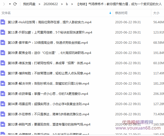 气场修炼术：教你提升魅力值，成为一个受欢迎的女人，魅力修炼秘籍，气场提升术，女性魅力升级之道,课程,学习,男人,信任,第2张