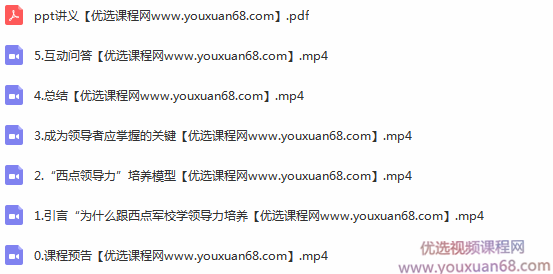 Robert－－西点领导力：卓越是怎样炼成的(实战家)西点领袖力，卓越之路实战探索,领导,第2张
